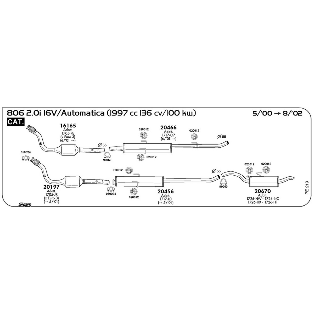 pe219 Marmitta centrale Peugeot 806 2.0i 16V / Automatica 1997 cc 136 cv 100 kw Cat 05/00 -> 08/02 (20456) - immagine 1
