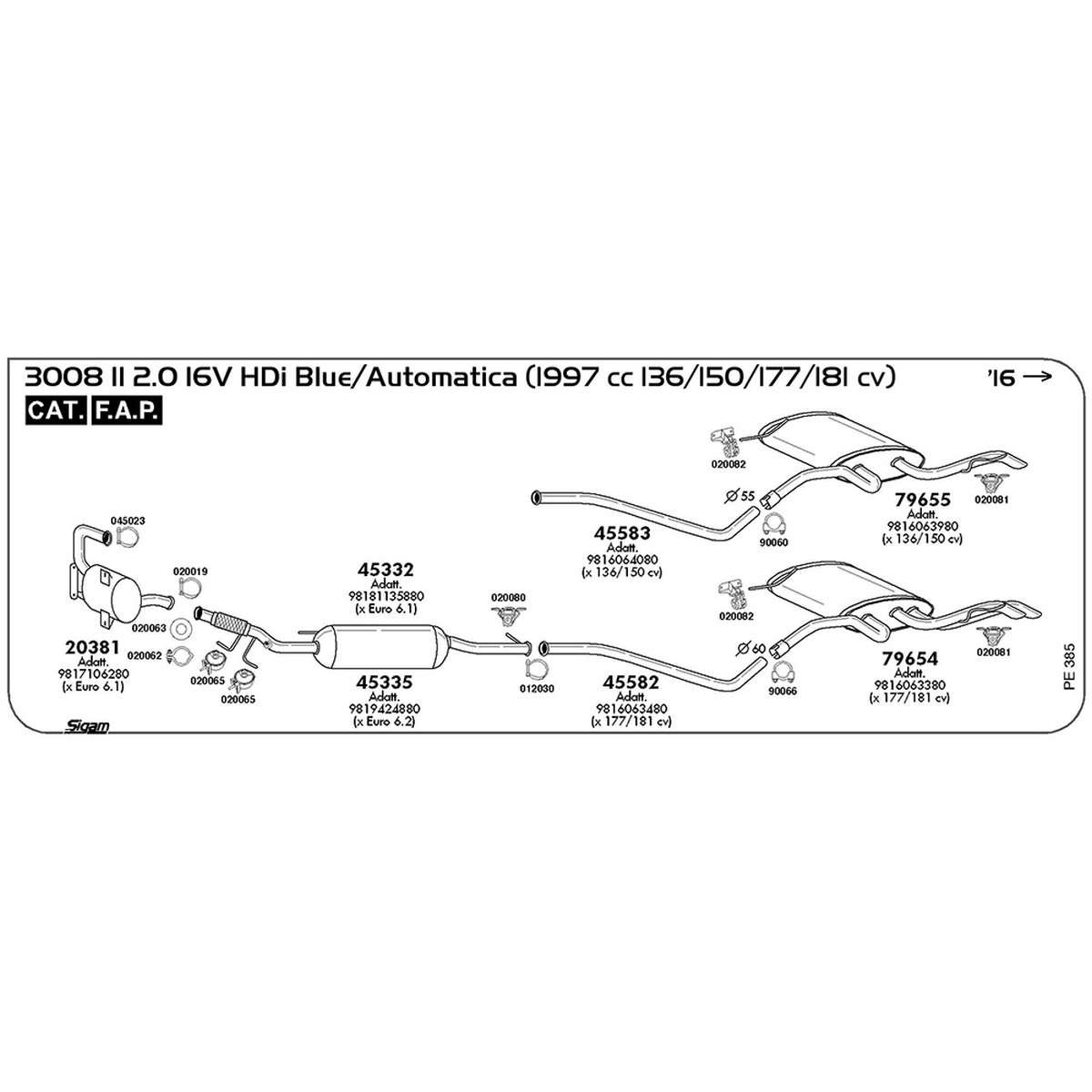 pe385 Accessori Peugeot 3008 II 2.0 16V HDi Blue / Automatica 1997 cc 136 / 150 / 177 / 181 cv Cat FAP 2016 -> (012030) - immagine 1