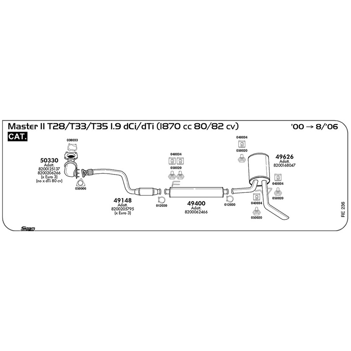 re236 Marmitta centrale Renault Master II 1.9 dCi / dTi T28 / T33 / T35 1870 cc 80 / 82 cv Cat 2000 -> 08/06 (49400) - immagine 1