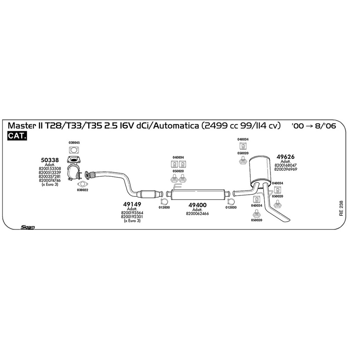 re238 Marmitta centrale Renault Master II 2.5 16V dCi T28 / T33 / T35 2499 cc 99 / 114 cv Cat 2000 -> 08/06 (49400) - immagine 1
