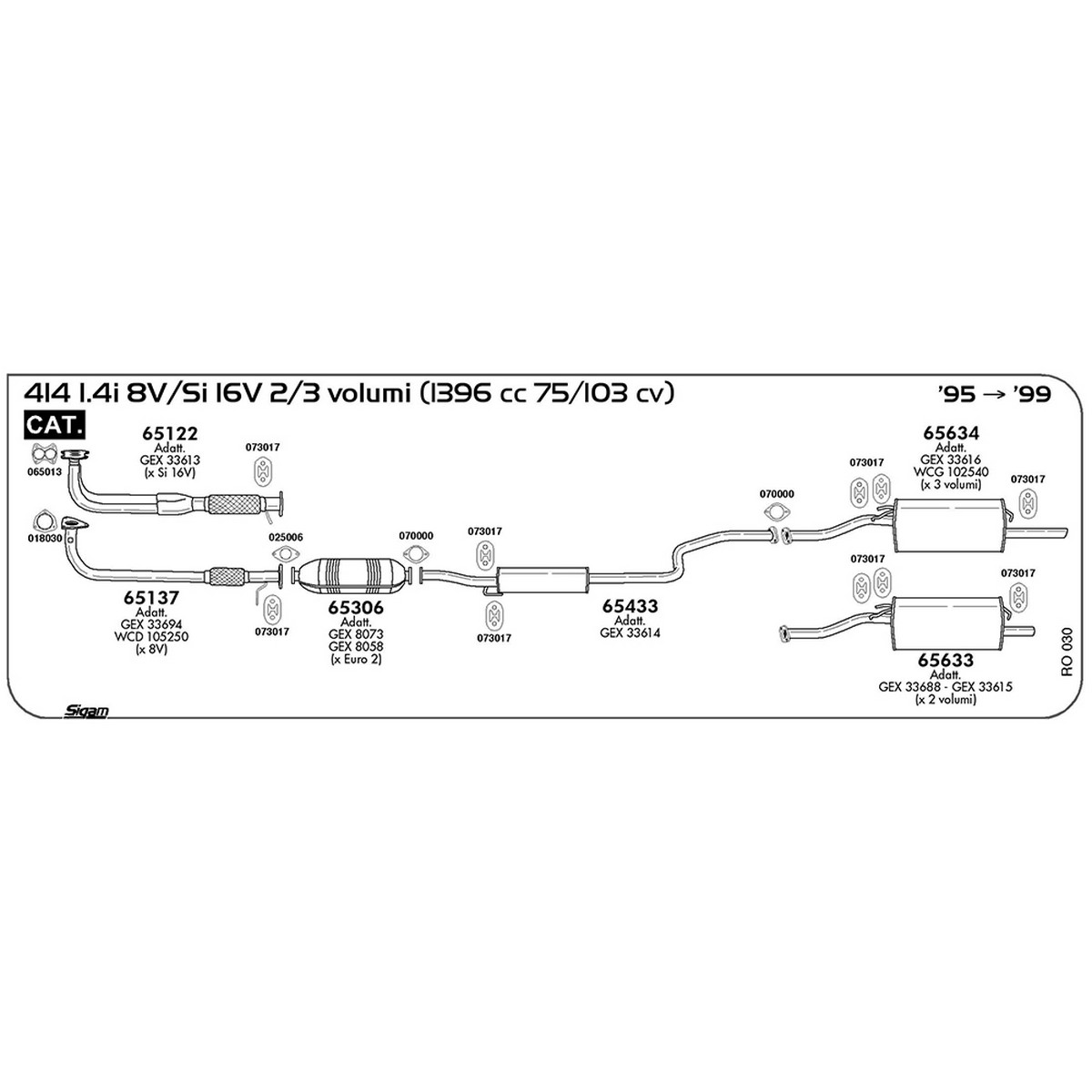 ro030 Tubo al collettore Rover 414 1.4i 8V / Si 16V 2 / 3 volumi 1396 cc 75 / 103 cv Cat 1995 -> 1999 (65137) - immagine 1