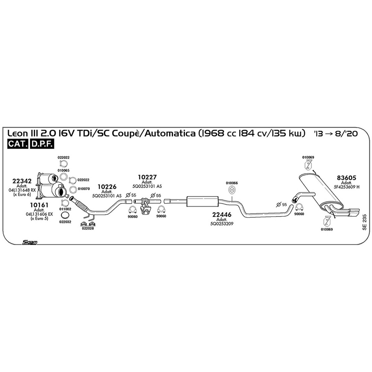 se235 DPF Seat Leon III 2.0 16V TDi / SC Coupè / Automatica 1968 184 cv 135 kw Cat DPF 2013 -> 08/20 (22342) - immagine 1