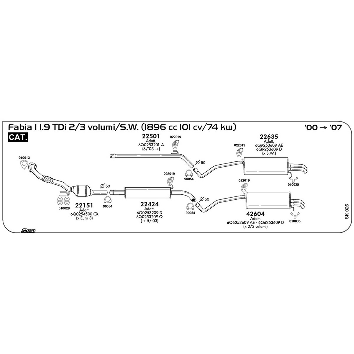 sk026 Tubo intermedio Skoda Fabia I 1.9 TDi 2 / 3 volumi / S.W. 1896 cc 101 cv 74 kw Cat 2000 -> 2007 (22501) - immagine 1